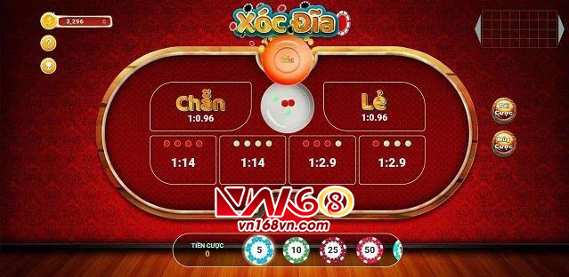 Ky Thuat Dat Cuoc Hieu Qua Trong Xoc Dia Casino